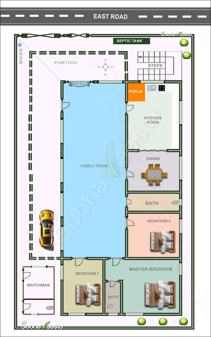 2BHK U0026 3BHK East Facing Vastu House Plans 30X40 40X60 60X80 2BHK U0026 3BHK East Facing Vastu House Plans 30X40 40X60 60X80
