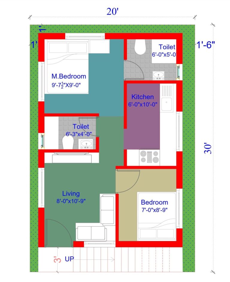 600 Sq Ft House Plan Mohankumar Construction Best House 