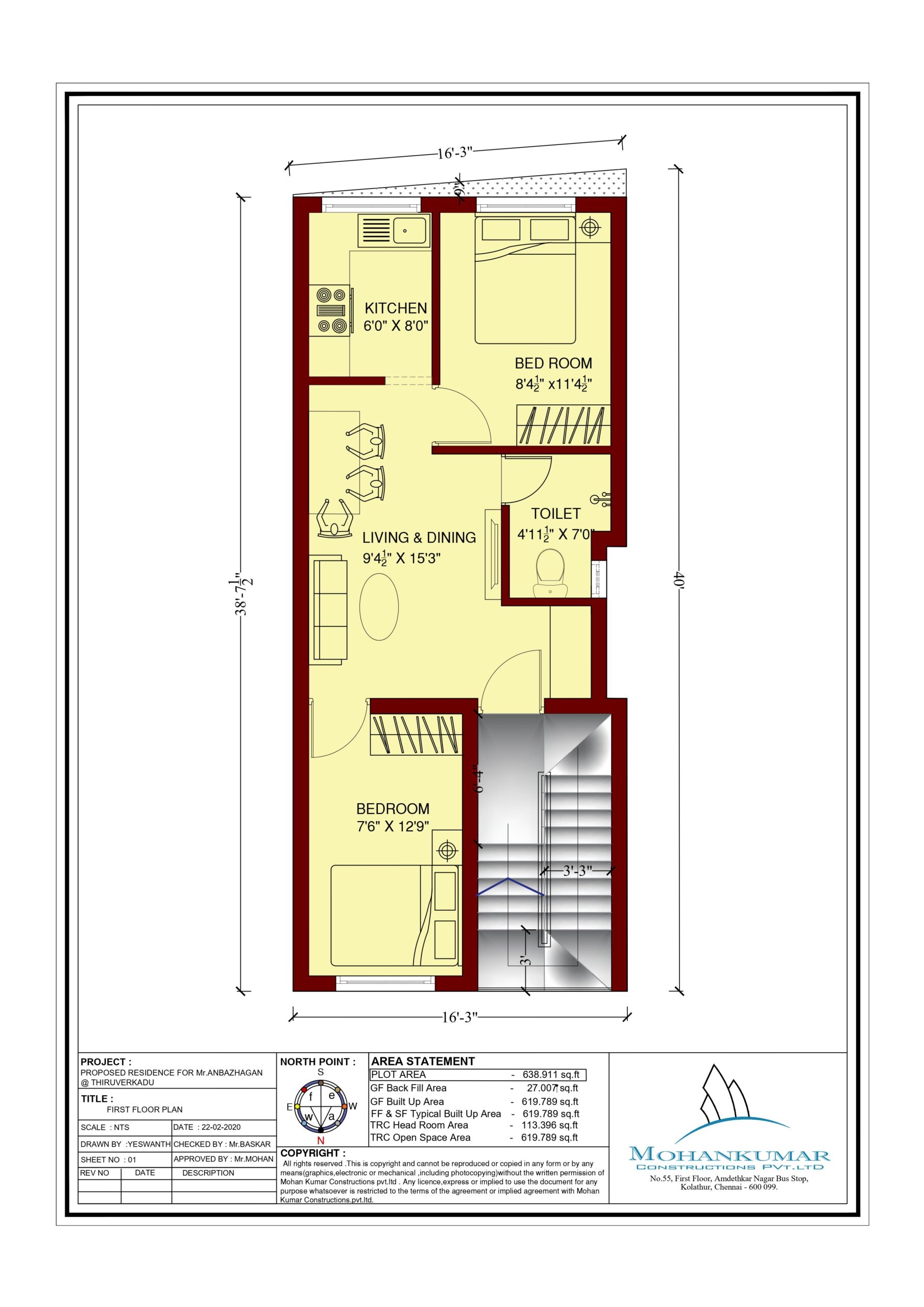 700 Sq ft House Plan Mohankumar Construction Best House Design 