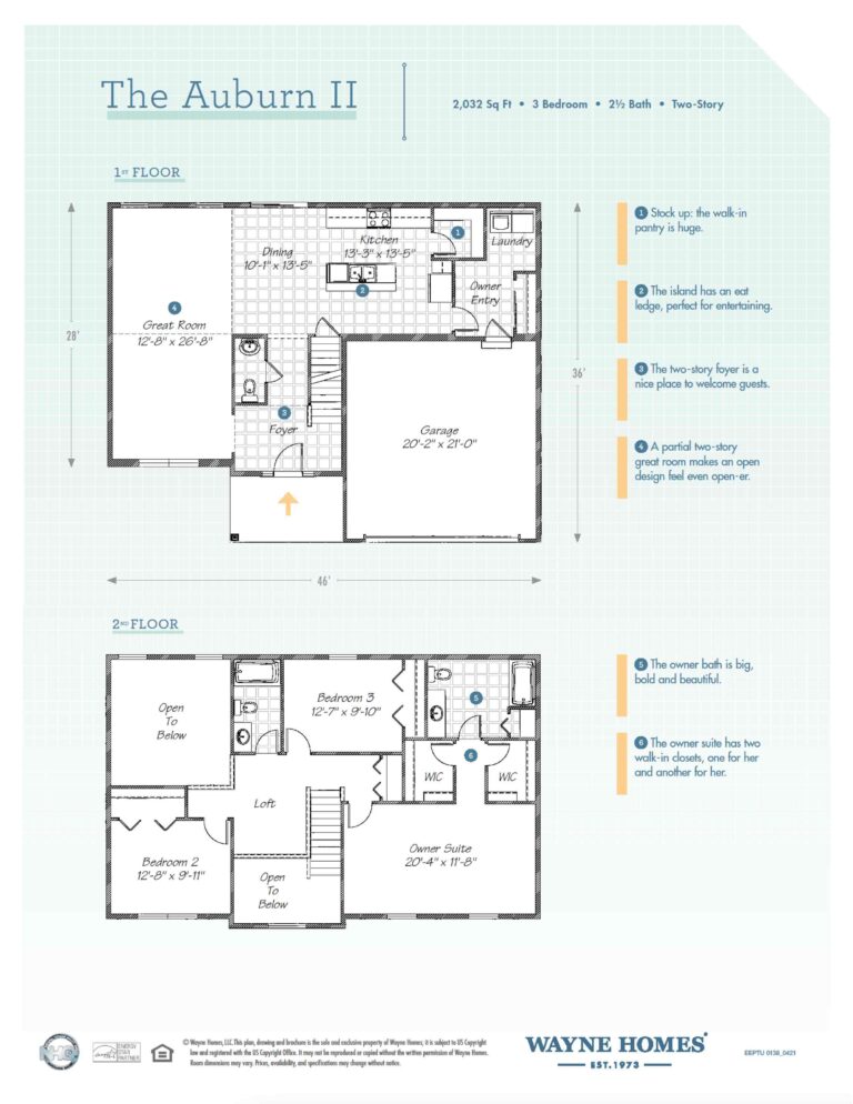 Auburn II Floor Plan Two Story Custom Home Wayne Homes