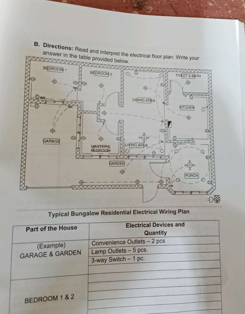 B Directions Read And Interpret The StudyX