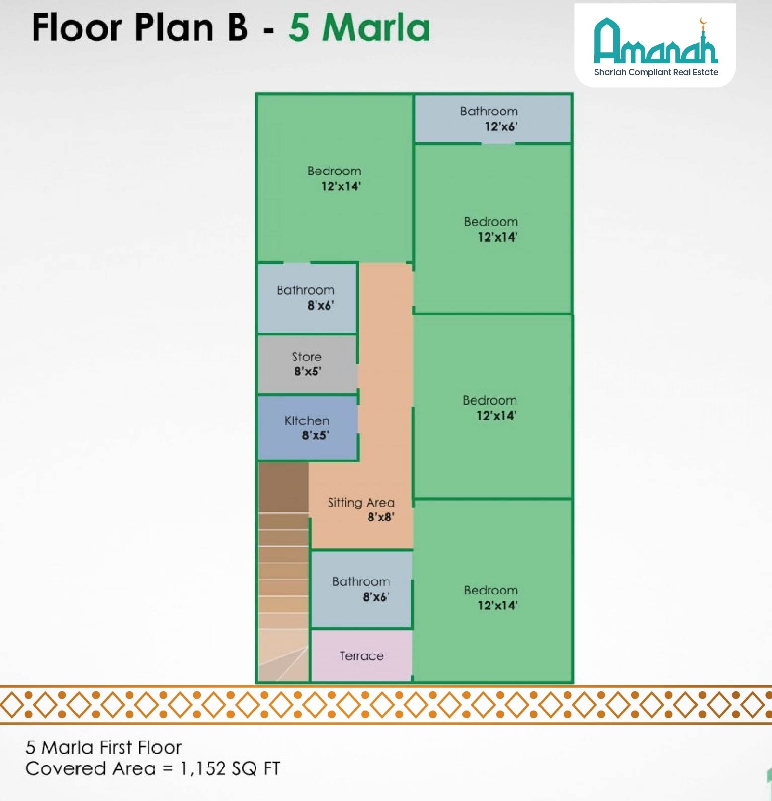 Best 05 Marla House Plan And Design In Pakistan Amanah pk
