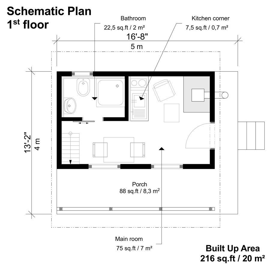 Cabin Plans With Loft Bedroom Cabin Plans With Loft Bedroom