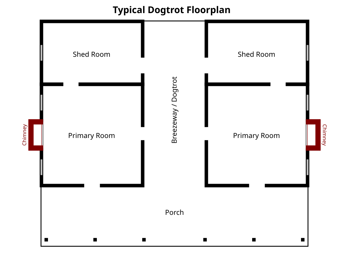 5-Bedroom Dog Trot House Plans 5-Bedroom Dog Trot House Plans