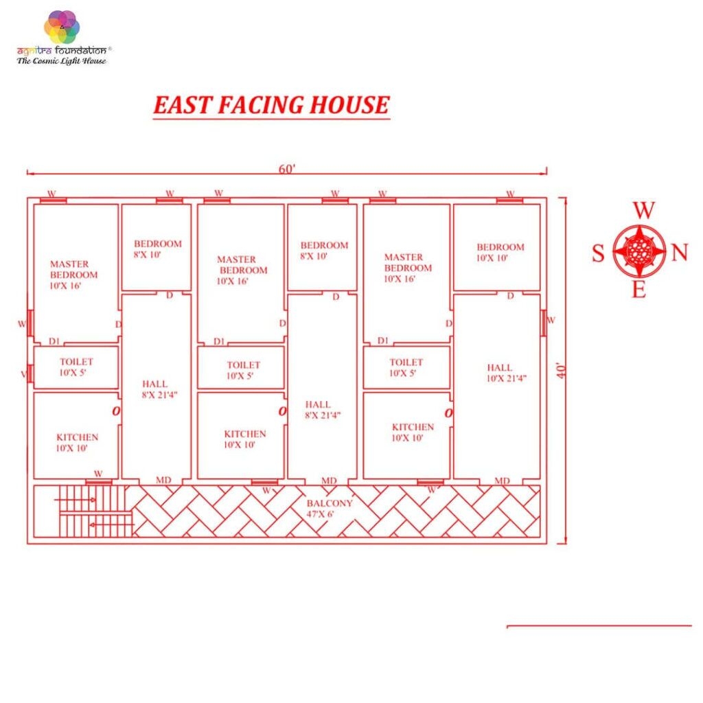 East Facing House Vastu Plan Rooms Benefits Do U0026 Don ts East Facing House Vastu Plan Rooms Benefits Do U0026 Don ts