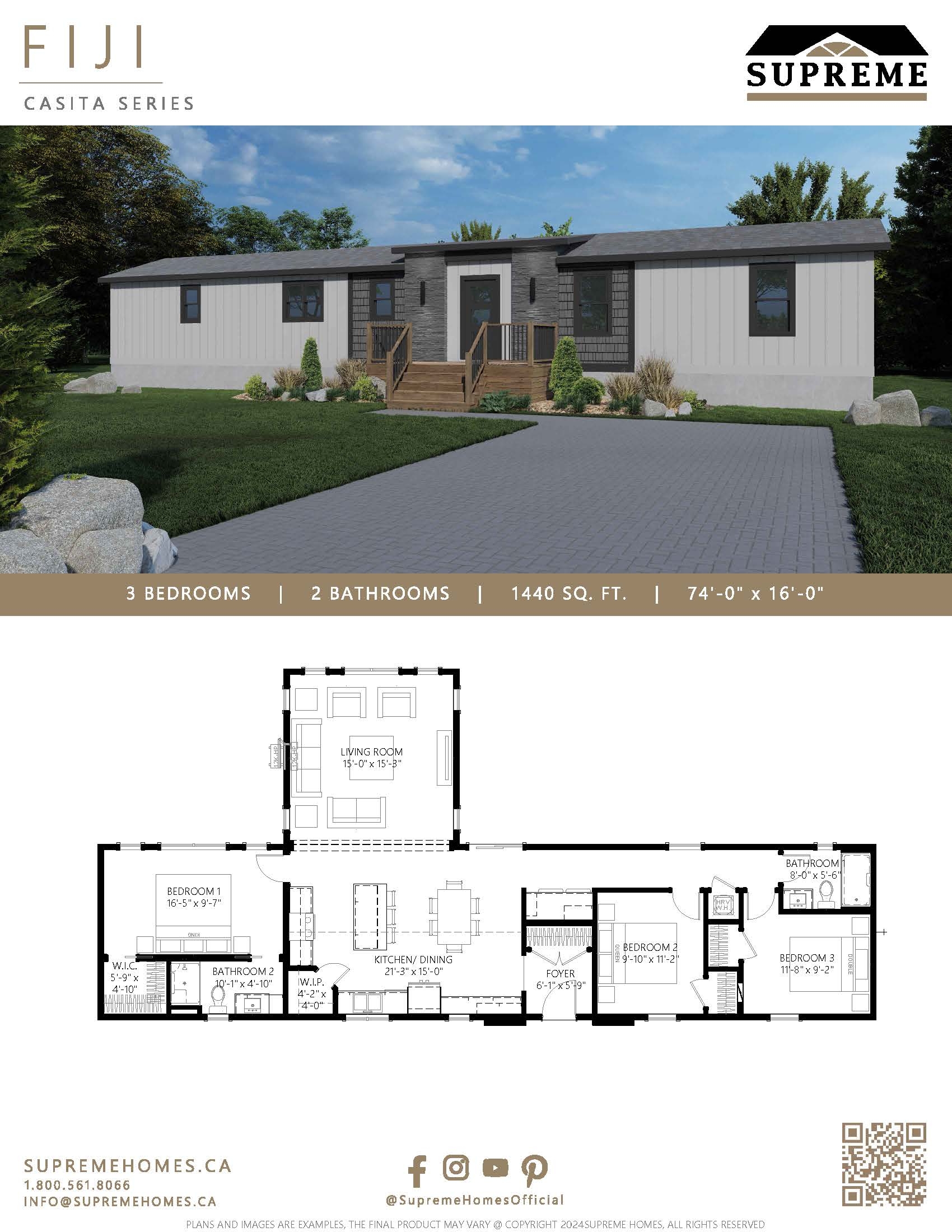 Fiji Models Fiji Models