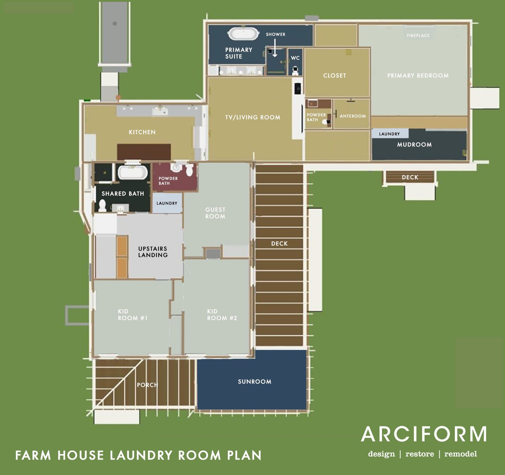 Floorplan Rules Where To Put All Your Floorplan Rules Where To Put All Your