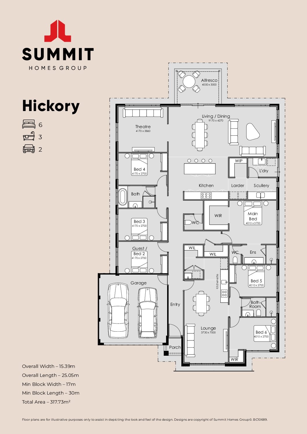 Hickory Designs Summit Homes Hickory Designs Summit Homes