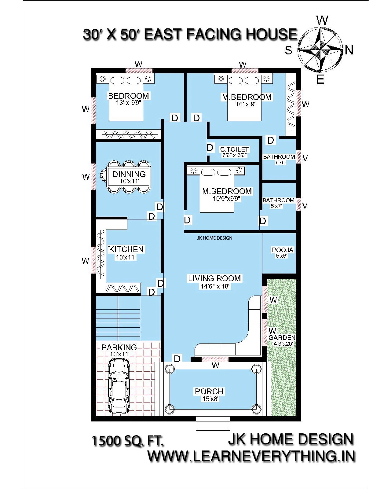 Modern Single Floor House Design 7 Indian Style House Floor Plan Example Learn Everything Civil And Structural Engineering Platform Modern Single Floor House Design 7 Indian Style House Floor Plan Example Learn Everything Civil And Structural Engineering Platform