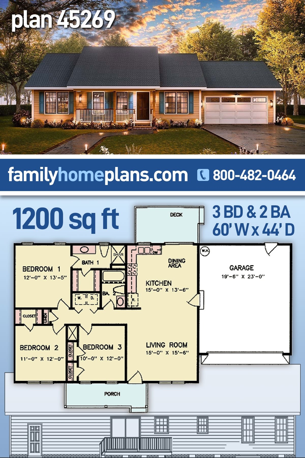 Ranch House Plans With 2 Bedrooms