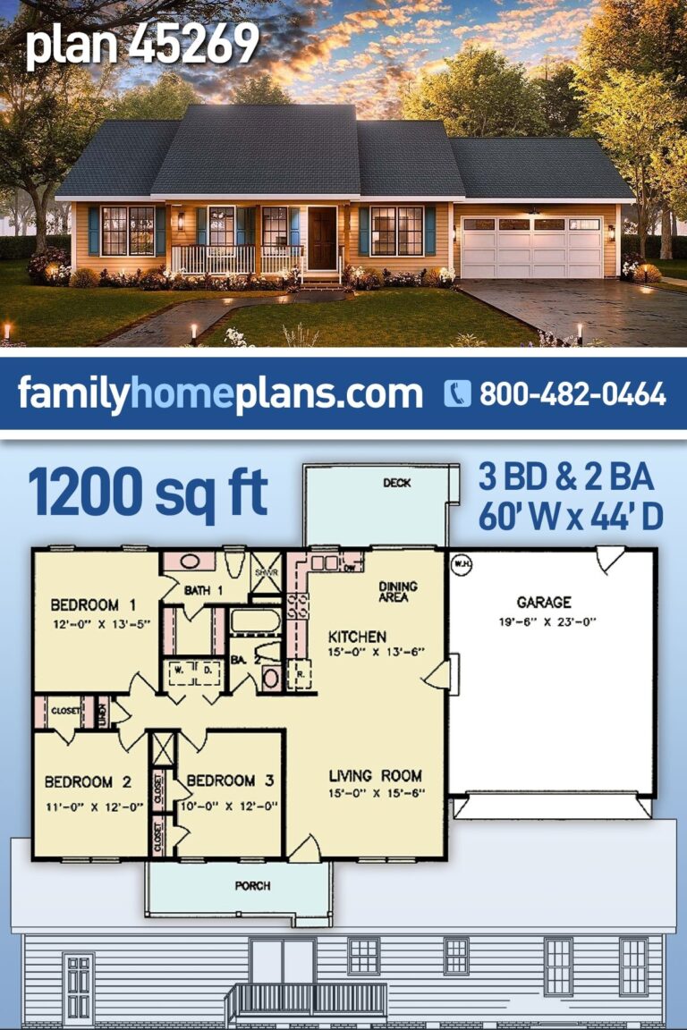 Plan 45269 Simple Ranch House Plan For Economical Construction