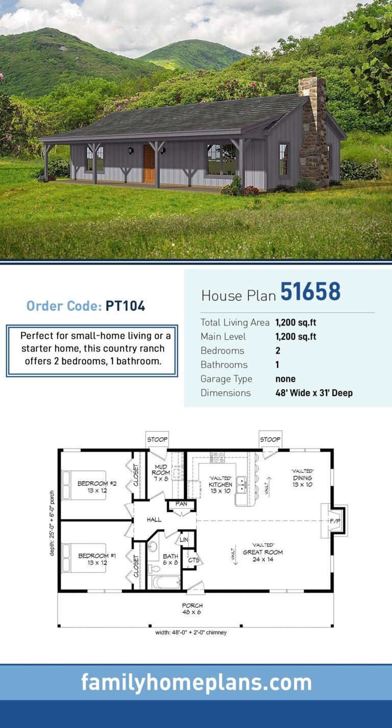 Plan 51658 Basic Ranch House Home Floor Plans