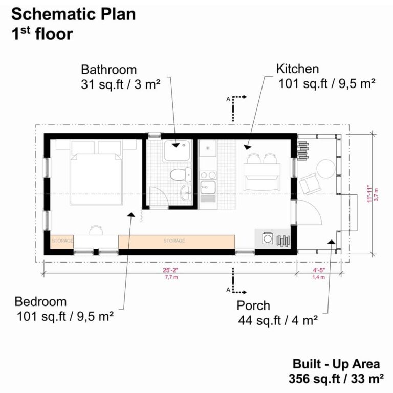 Simple One Bedroom House Plans Eliana